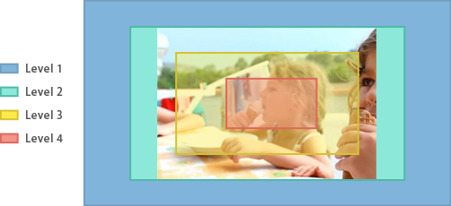../_images/api_fv_size01.png