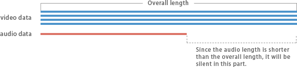 ../_images/api_fv_sound01.png