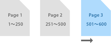 ../_images/api_page_num.png
