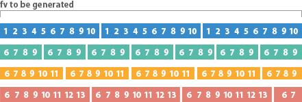 ../_images/api_start_time-media_duration02.png