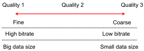_images/api_tile_quality_en.png