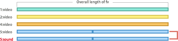 ../_images/example1-data-en.png
