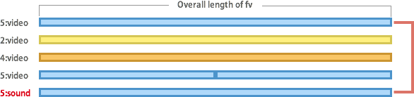 ../_images/example2-data-en.png