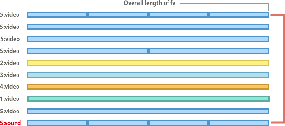 ../_images/example3-data-en.png